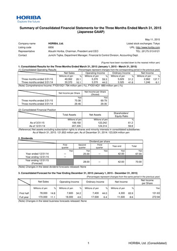 Thumbnail HORIBA Financial Statement 2015-q1