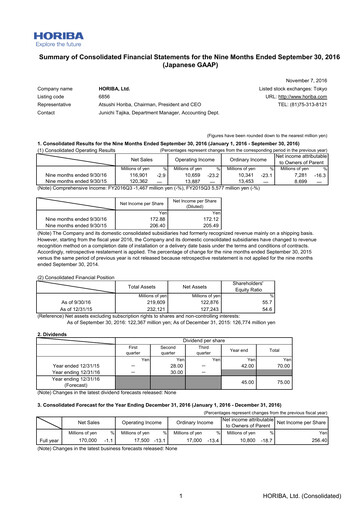 Thumbnail HORIBA Financial Statement 2016-9m