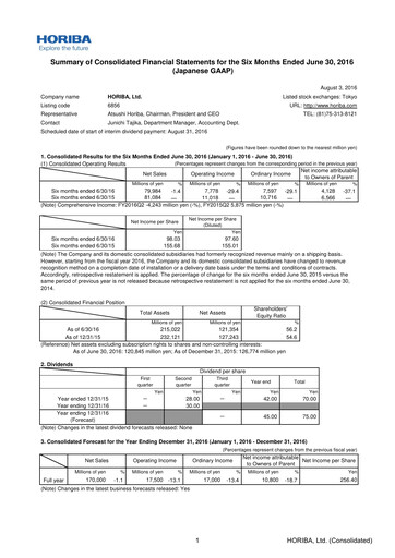 Thumbnail HORIBA Financial Statement 2016-h1