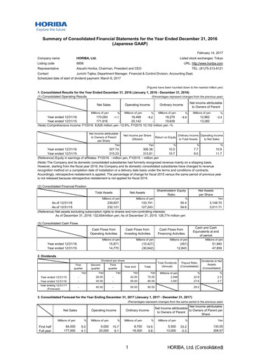 Thumbnail HORIBA Financial Statement 2016