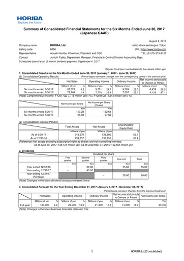 Thumbnail HORIBA Financial Statement 2017-h1