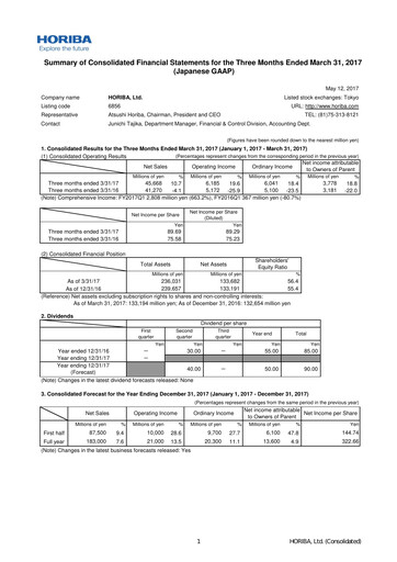 Thumbnail HORIBA Financial Statement 2017-q1