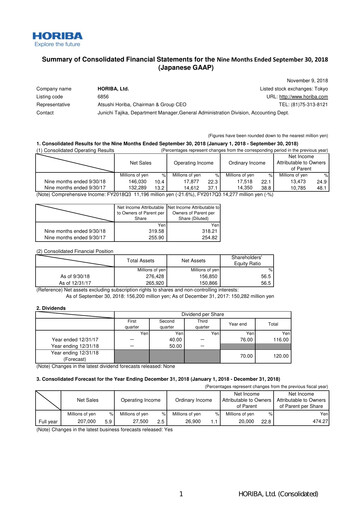 Thumbnail HORIBA Financial Statement 2018-9m