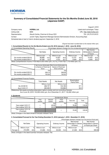 Thumbnail HORIBA Financial Statement 2018-h1