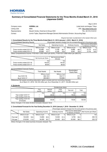 Thumbnail HORIBA Financial Statement 2018-q1