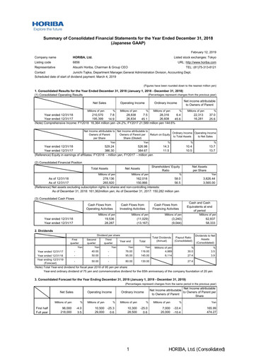 Thumbnail HORIBA Financial Statement 2018