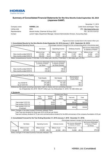 Thumbnail HORIBA Financial Statement 2019-9m