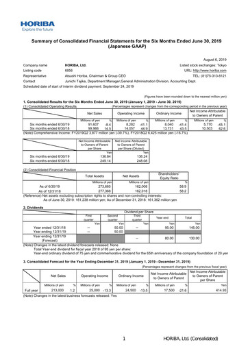 Thumbnail HORIBA Financial Statement 2019-h1