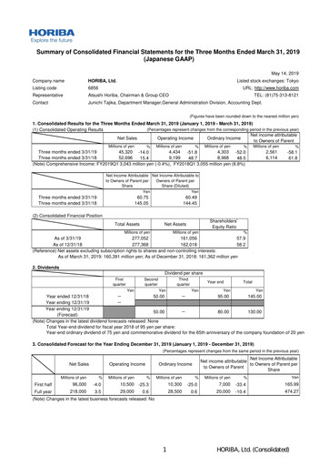Thumbnail HORIBA Financial Statement 2019-q1