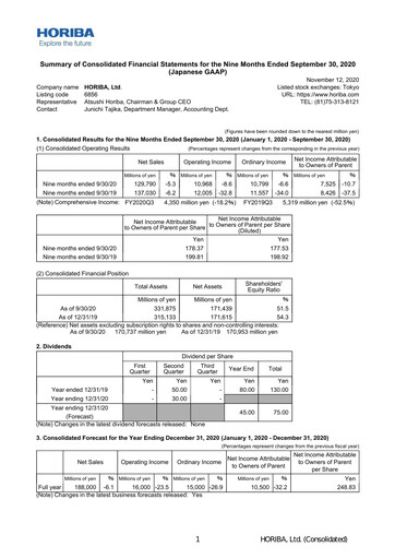 Thumbnail HORIBA Financial Statement 2020-9m