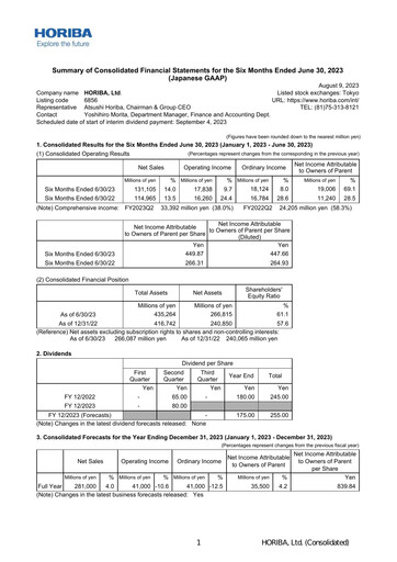 Thumbnail HORIBA Financial Statement 2023-h1