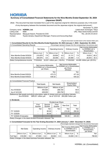 Thumbnail HORIBA Financial Statement 2024-9m
