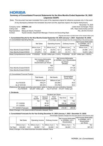 Thumbnail HORIBA Financial Statement 2025-9m