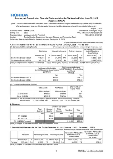Thumbnail HORIBA Financial Statement 2025-h1