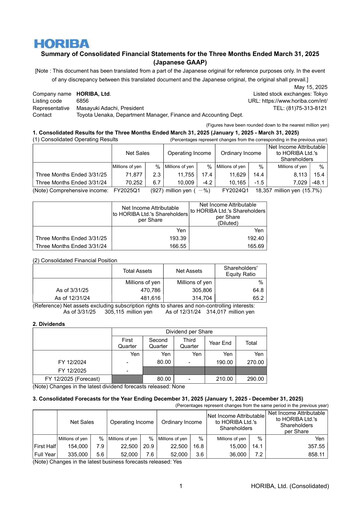 Thumbnail HORIBA Financial Statement 2025-q1