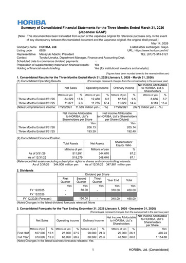 Thumbnail HORIBA Financial Statement 2026-q1