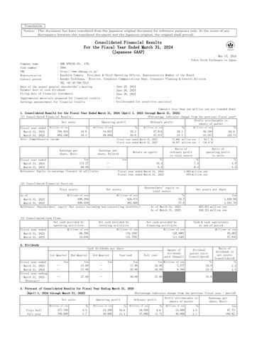 Thumbnail NHK Spring Financial Statement fy2023