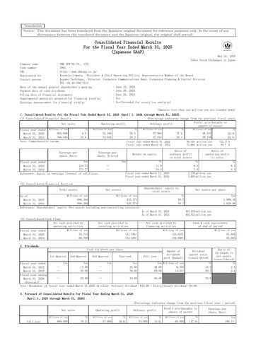 Thumbnail NHK Spring Financial Statement fy2024