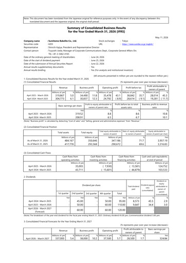 Miniature Sumitomo Bakelite Company Rapport financier fy2026