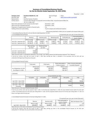 Miniature Sumitomo Bakelite Company Rapport semestriel 2025-h1