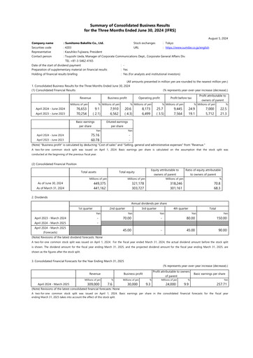 Miniature Sumitomo Bakelite Company Rapport trimestriel 2025-q1