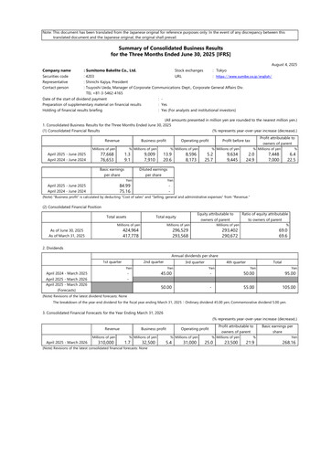 Miniature Sumitomo Bakelite Company Rapport trimestriel 2026-q1
