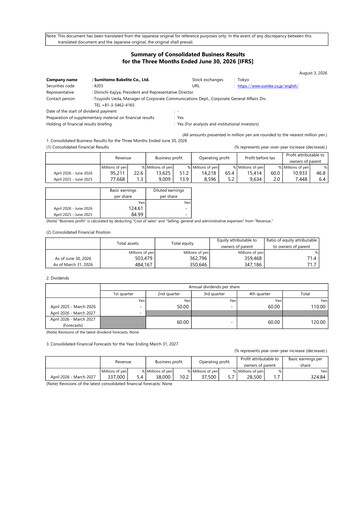 Thumbnail Sumitomo Bakelite Company Quarterly Report 2027-q1