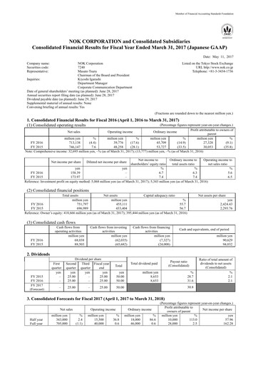 Thumbnail NOK Corporation Financial Statement fy2016