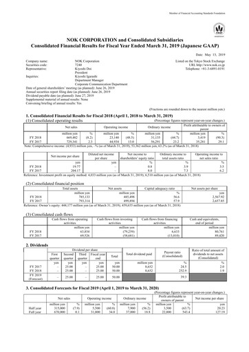 Thumbnail NOK Corporation Financial Statement fy2018