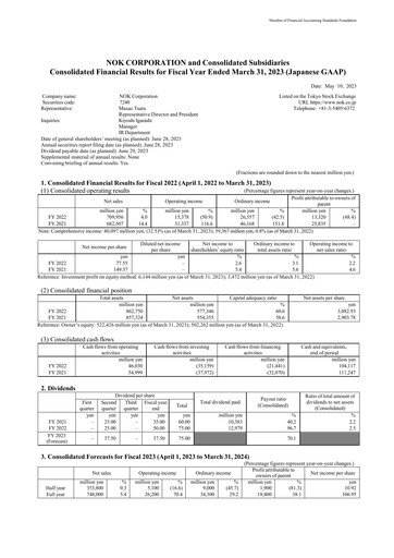 Thumbnail NOK Corporation Financial Statement fy2022