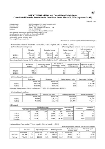 Thumbnail NOK Corporation Financial Statement fy2023