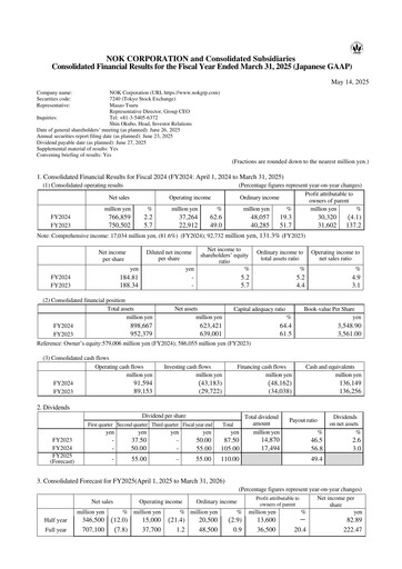 Thumbnail NOK Corporation Financial Statement fy2024