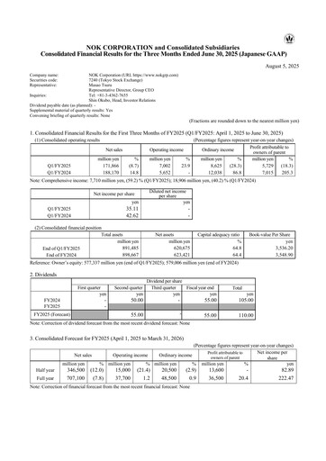 Thumbnail NOK Corporation Quarterly Report 2025-q1