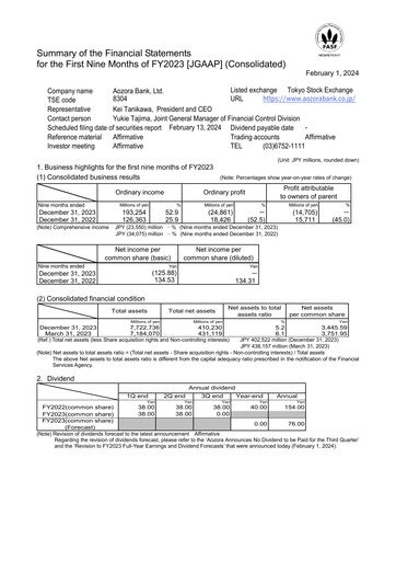 Vorschaubild Aozora Bank Finanzbericht 2023-9m
