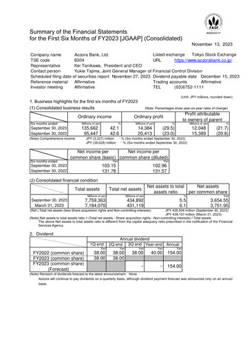 Vorschaubild Aozora Bank Finanzbericht 2023-h1