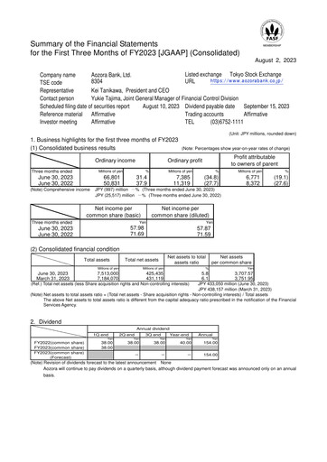 Vorschaubild Aozora Bank Finanzbericht 2023-q1