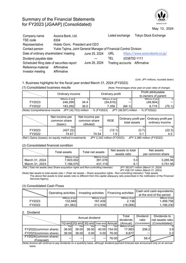 Vorschaubild Aozora Bank Finanzbericht 2023