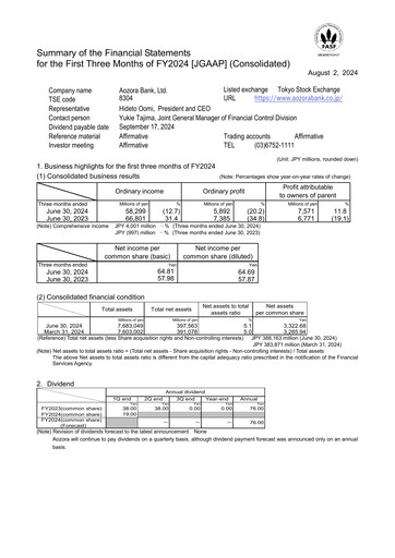 Vorschaubild Aozora Bank Finanzbericht 2024-q1
