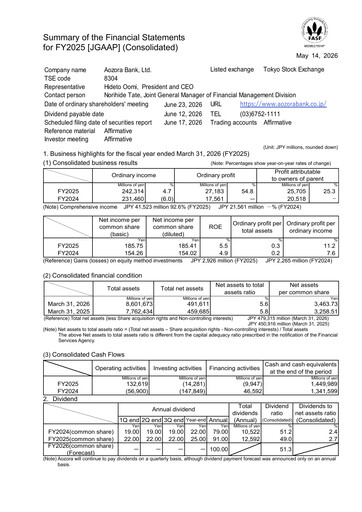 Thumbnail Aozora Bank Financial Report 2025