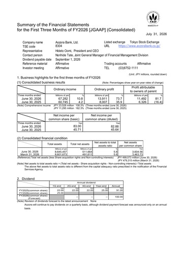 Thumbnail Aozora Bank Financial Report 2026-q1