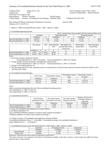 Thumbnail Nagase & Co. Financial Statement fy2006