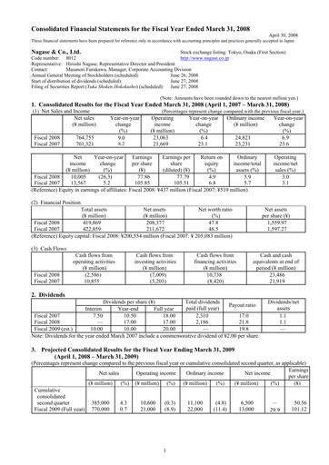Thumbnail Nagase & Co. Financial Statement fy2008