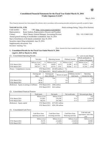 Thumbnail Nagase & Co. Financial Statement fy2016