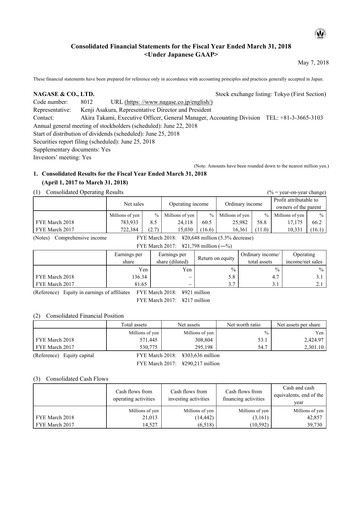 Thumbnail Nagase & Co. Financial Statement fy2018