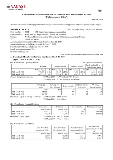 Thumbnail Nagase & Co. Financial Statement fy2020