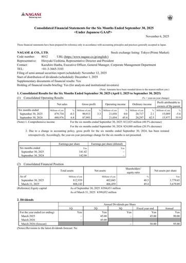 Thumbnail Nagase & Co. Half-year Report 2025-h1