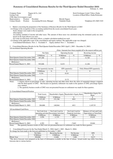 Thumbnail Nagase & Co. Quarterly Report 2003-q3