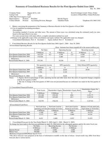 Thumbnail Nagase & Co. Quarterly Report 2004-q1