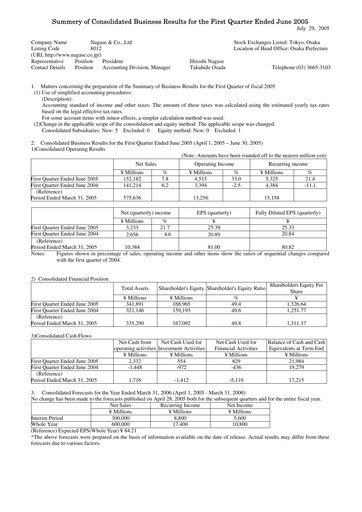 Thumbnail Nagase & Co. Quarterly Report 2005-q1