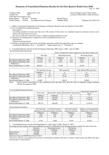 Thumbnail Nagase & Co. Quarterly Report 2006-q1